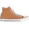 Converse Smeđe Sportski Obuća